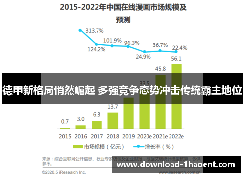 德甲新格局悄然崛起 多强竞争态势冲击传统霸主地位