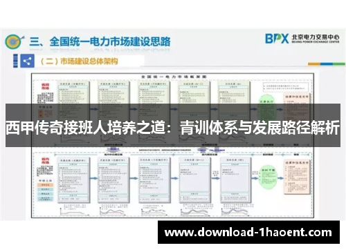西甲传奇接班人培养之道：青训体系与发展路径解析