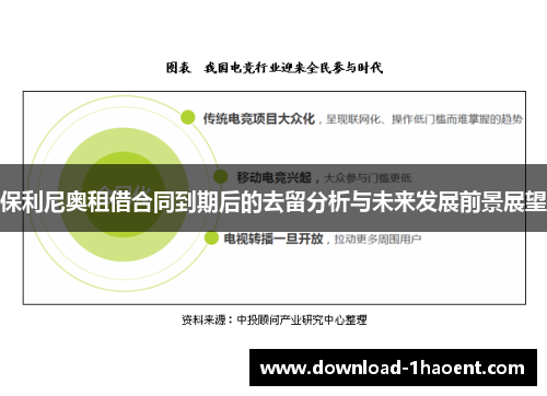 保利尼奥租借合同到期后的去留分析与未来发展前景展望