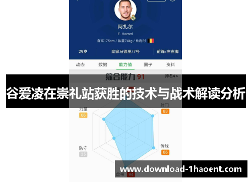 谷爱凌在崇礼站获胜的技术与战术解读分析