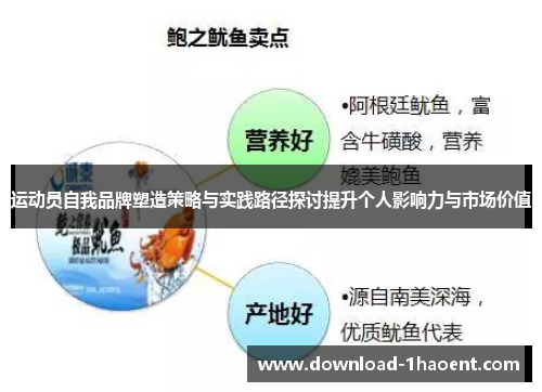 运动员自我品牌塑造策略与实践路径探讨提升个人影响力与市场价值