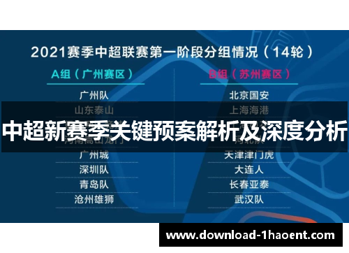 中超新赛季关键预案解析及深度分析