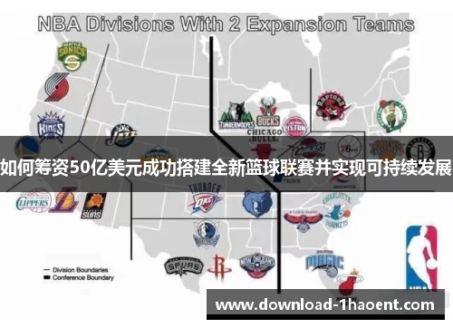 如何筹资50亿美元成功搭建全新篮球联赛并实现可持续发展
