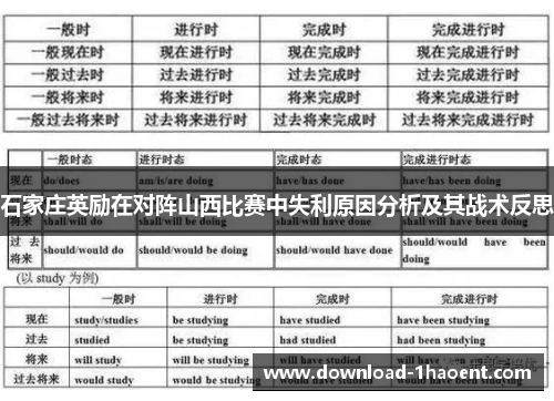 石家庄英励在对阵山西比赛中失利原因分析及其战术反思