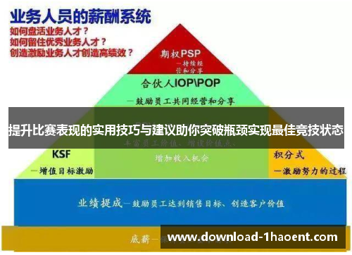 提升比赛表现的实用技巧与建议助你突破瓶颈实现最佳竞技状态