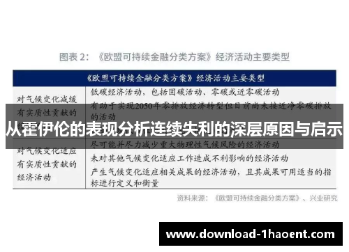从霍伊伦的表现分析连续失利的深层原因与启示