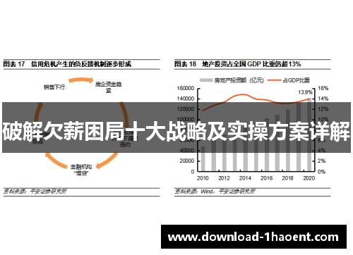 破解欠薪困局十大战略及实操方案详解