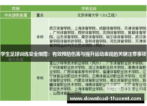 学生足球训练安全指南：有效预防伤害与提升运动表现的关键注意事项