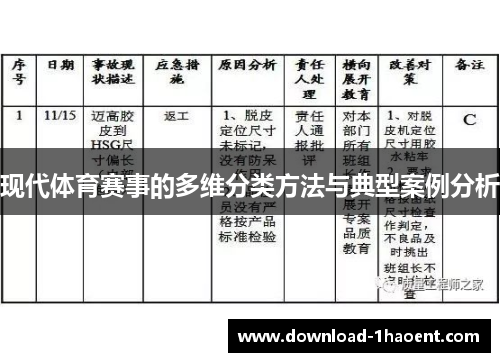 现代体育赛事的多维分类方法与典型案例分析