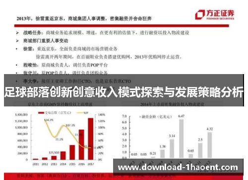 足球部落创新创意收入模式探索与发展策略分析