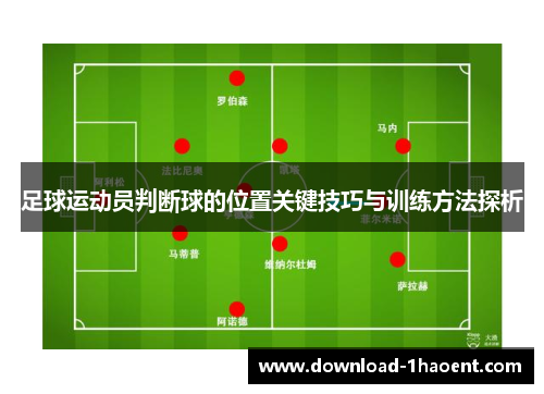 足球运动员判断球的位置关键技巧与训练方法探析