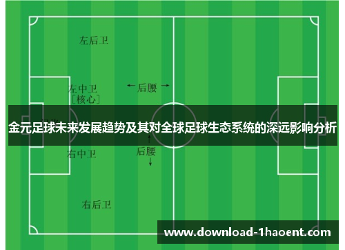 金元足球未来发展趋势及其对全球足球生态系统的深远影响分析
