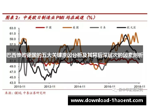 巴西惨败德国的五大关键原因分析及其背后深层次的因素剖析