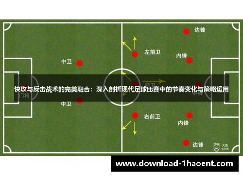 快攻与反击战术的完美融合：深入剖析现代足球比赛中的节奏变化与策略运用