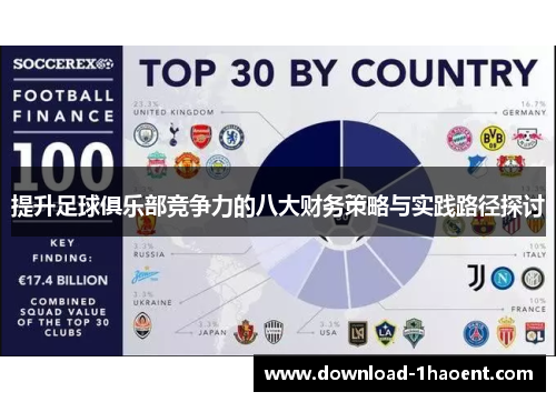 提升足球俱乐部竞争力的八大财务策略与实践路径探讨