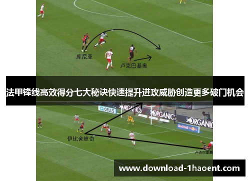法甲锋线高效得分七大秘诀快速提升进攻威胁创造更多破门机会