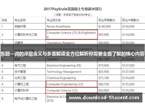 东超一词的深层含义与多重解读全方位解析你需要全面了解的核心内容