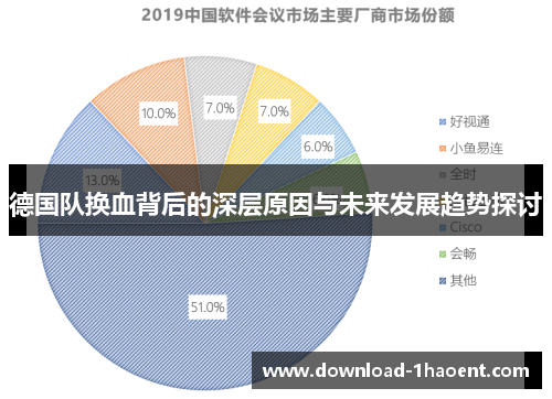德国队换血背后的深层原因与未来发展趋势探讨