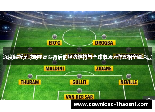 深度解析足球明星高薪背后的经济结构与全球市场运作真相全貌深层 深度解析足球明星高薪背后的经济结构与全球市场运作真相全貌深层