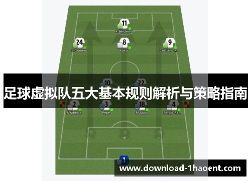 足球虚拟队五大基本规则解析与策略指南