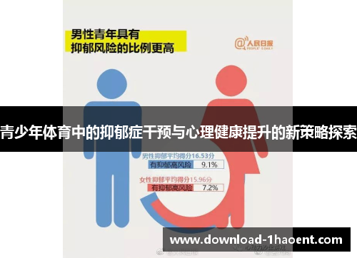 青少年体育中的抑郁症干预与心理健康提升的新策略探索