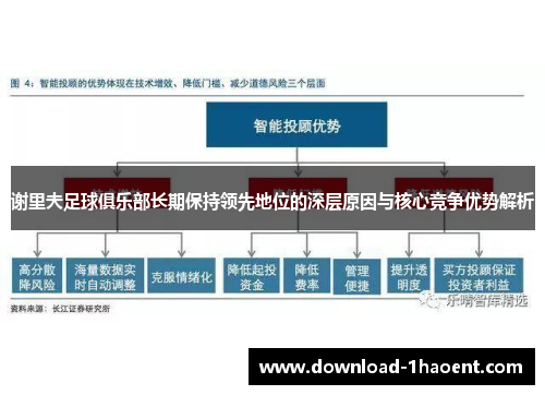 谢里夫足球俱乐部长期保持领先地位的深层原因与核心竞争优势解析