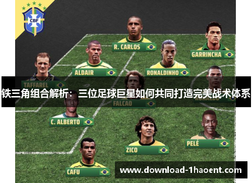 铁三角组合解析：三位足球巨星如何共同打造完美战术体系
