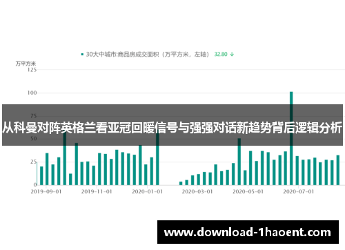 从科曼对阵英格兰看亚冠回暖信号与强强对话新趋势背后逻辑分析