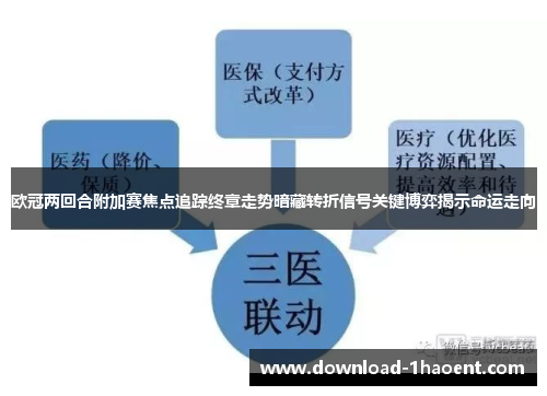 欧冠两回合附加赛焦点追踪终章走势暗藏转折信号关键博弈揭示命运走向