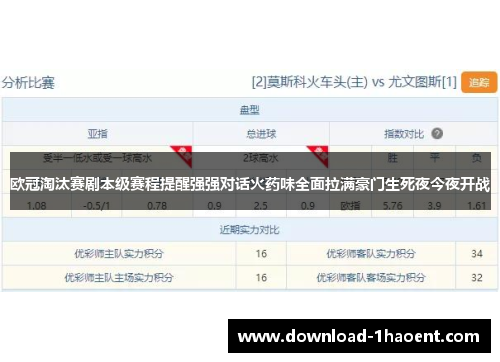 欧冠淘汰赛剧本级赛程提醒强强对话火药味全面拉满豪门生死夜今夜开战