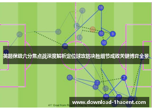 英超保级六分焦点战深度解析定位球攻防决胜细节成败关键博弈全景 英超保级六分焦点战深度解析定位球攻防决胜细节成败关键博弈全景
