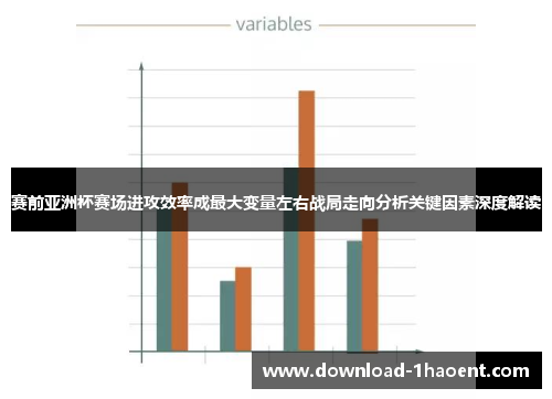 赛前亚洲杯赛场进攻效率成最大变量左右战局走向分析关键因素深度解读