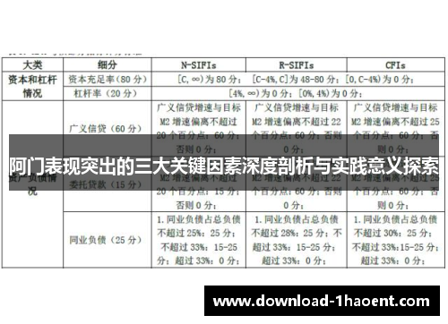 阿门表现突出的三大关键因素深度剖析与实践意义探索 阿门表现突出的三大关键因素深度剖析与实践意义探索