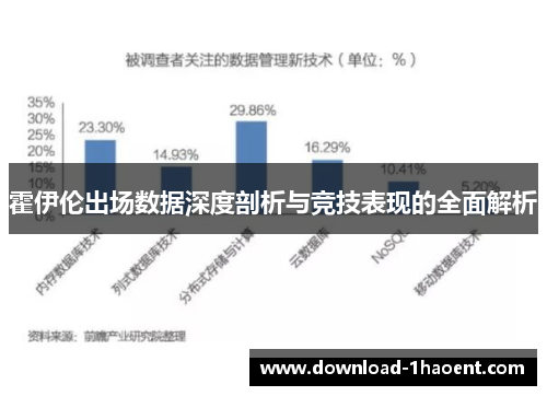霍伊伦出场数据深度剖析与竞技表现的全面解析