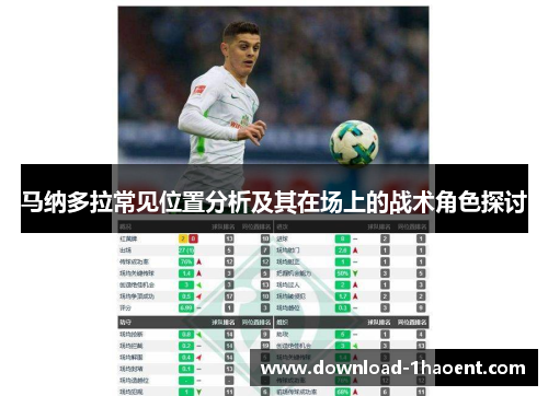 马纳多拉常见位置分析及其在场上的战术角色探讨